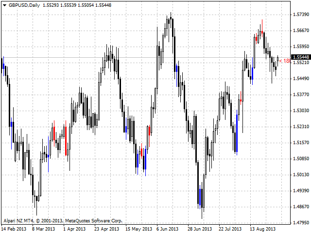 图片[1]-Mql5官网 Tendency Reversal Bars 外汇EA-EA侦探社 - 全球领先的MQL5官网外汇EA机器人MT4自动化交易EA资源免费分享网站
