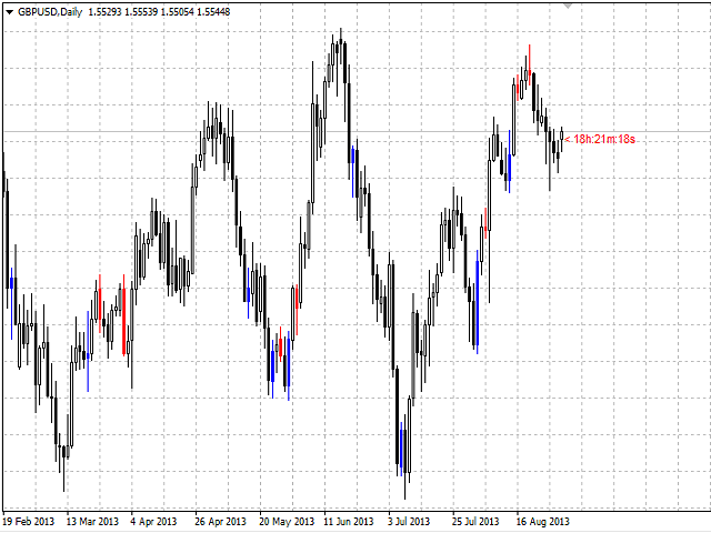图片[2]-Mql5官网 Tendency Reversal Bars 外汇EA-EA侦探社 - 全球领先的MQL5官网外汇EA机器人MT4自动化交易EA资源免费分享网站