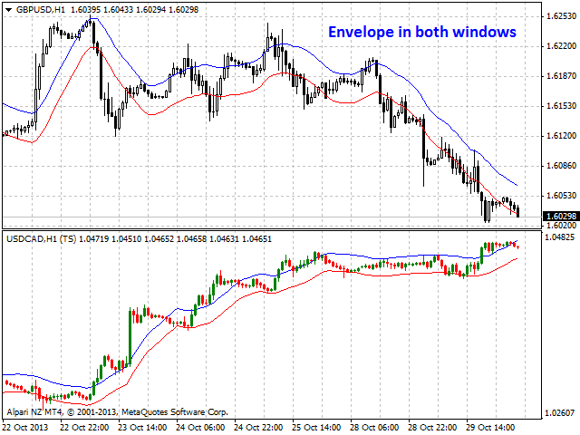 图片[3]-Mql5官网 Tools Standard 外汇EA-EA侦探社 - 全球领先的MQL5官网外汇EA机器人MT4自动化交易EA资源免费分享网站