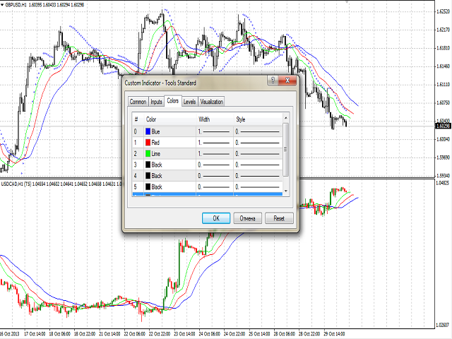 图片[9]-Mql5官网 Tools Standard 外汇EA-EA侦探社 - 全球领先的MQL5官网外汇EA机器人MT4自动化交易EA资源免费分享网站