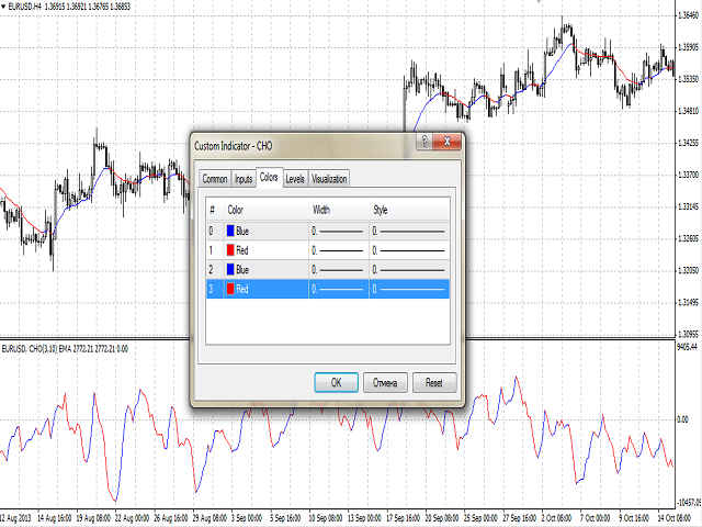 图片[5]-Mql5官网 Chaikin Oscillator 外汇EA-EA侦探社 - 全球领先的MQL5官网外汇EA机器人MT4自动化交易EA资源免费分享网站