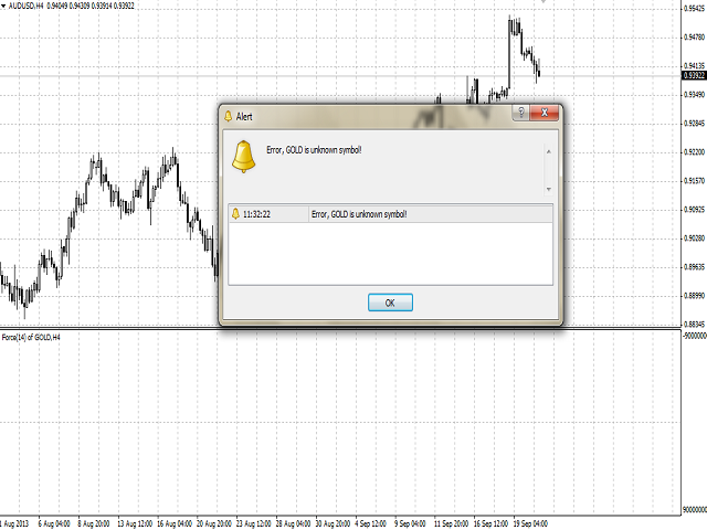 图片[3]-Mql5官网 Candlestick Tools 外汇EA-EA侦探社 - 全球领先的MQL5官网外汇EA机器人MT4自动化交易EA资源免费分享网站