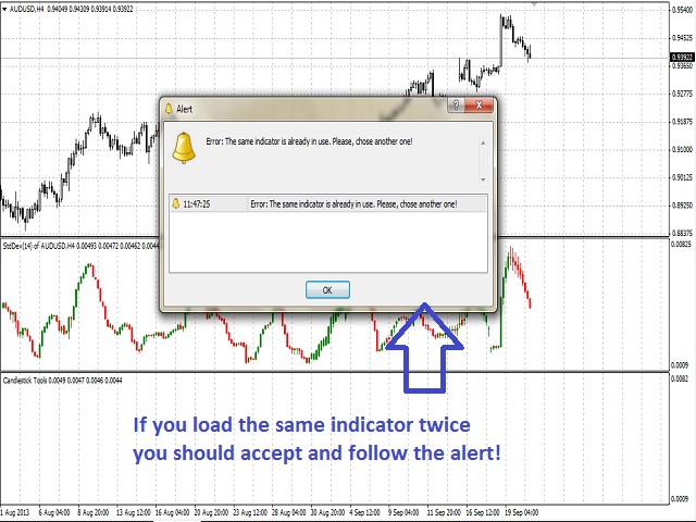 图片[4]-Mql5官网 Candlestick Tools 外汇EA-EA侦探社 - 全球领先的MQL5官网外汇EA机器人MT4自动化交易EA资源免费分享网站
