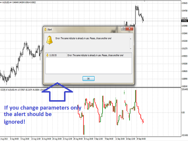 图片[5]-Mql5官网 Candlestick Tools 外汇EA-EA侦探社 - 全球领先的MQL5官网外汇EA机器人MT4自动化交易EA资源免费分享网站