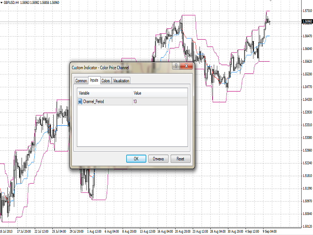 图片[5]-Mql5官网 Color Price Channel 外汇EA-EA侦探社 - 全球领先的MQL5官网外汇EA机器人MT4自动化交易EA资源免费分享网站