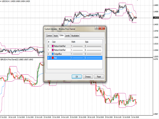 图片[3]-Mql5官网 Window Price Channel 外汇EA-EA侦探社 - 全球领先的MQL5官网外汇EA机器人MT4自动化交易EA资源免费分享网站