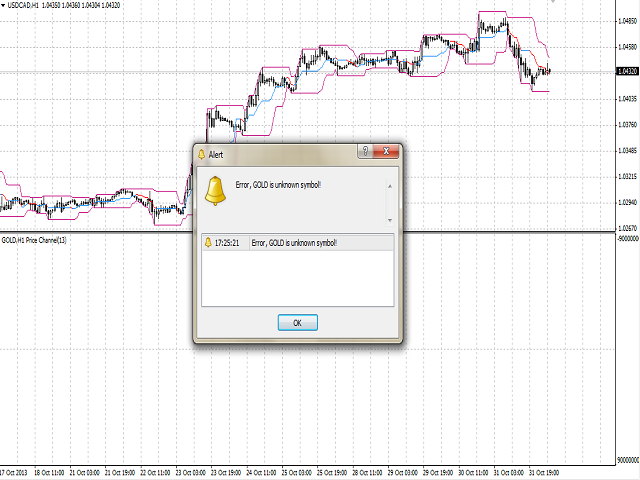 图片[4]-Mql5官网 Window Price Channel 外汇EA-EA侦探社 - 全球领先的MQL5官网外汇EA机器人MT4自动化交易EA资源免费分享网站