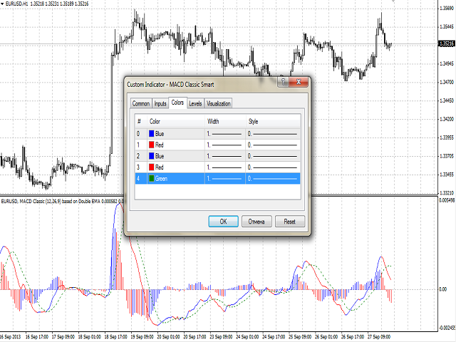 图片[5]-Mql5官网 MACD Classic Smart 外汇EA-EA侦探社 - 全球领先的MQL5官网外汇EA机器人MT4自动化交易EA资源免费分享网站