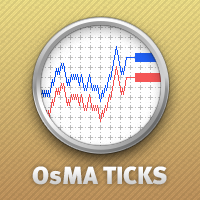 Mql5官网 Ticks OsMA 4 外汇EA-EA侦探社 - 全球领先的MQL5官网外汇EA机器人MT4自动化交易EA资源免费分享网站