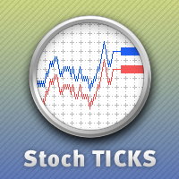 Mql5官网 Ticks Stochastic 4 外汇EA-EA侦探社 - 全球领先的MQL5官网外汇EA机器人MT4自动化交易EA资源免费分享网站
