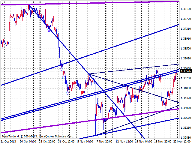 图片[4]-Mql5官网 RTrends 外汇EA-EA侦探社 - 全球领先的MQL5官网外汇EA机器人MT4自动化交易EA资源免费分享网站