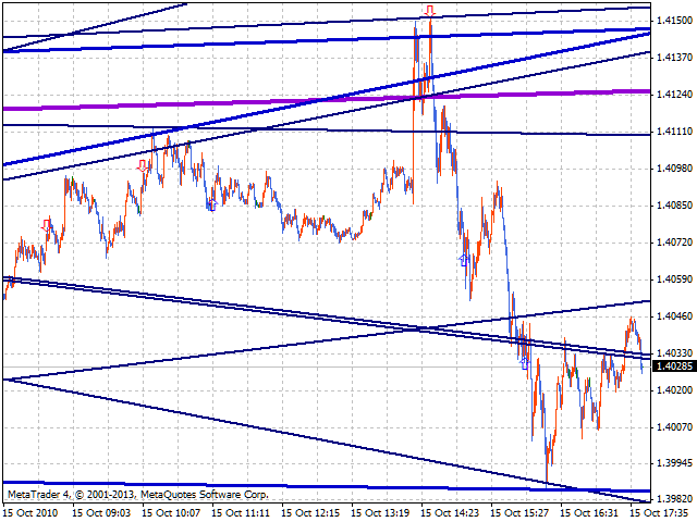 图片[7]-Mql5官网 RTrends 外汇EA-EA侦探社 - 全球领先的MQL5官网外汇EA机器人MT4自动化交易EA资源免费分享网站