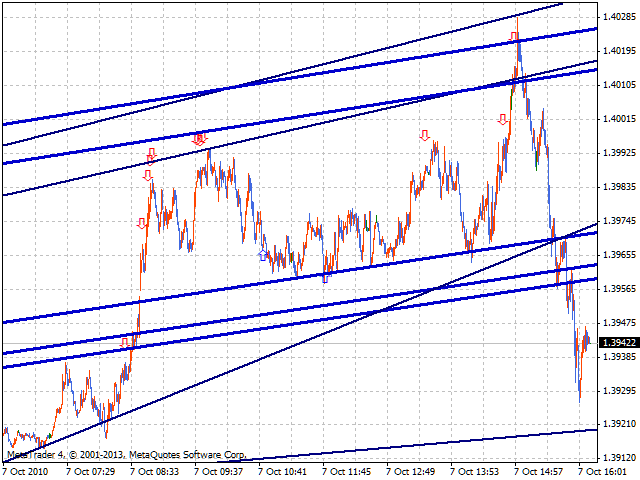 图片[8]-Mql5官网 RTrends 外汇EA-EA侦探社 - 全球领先的MQL5官网外汇EA机器人MT4自动化交易EA资源免费分享网站