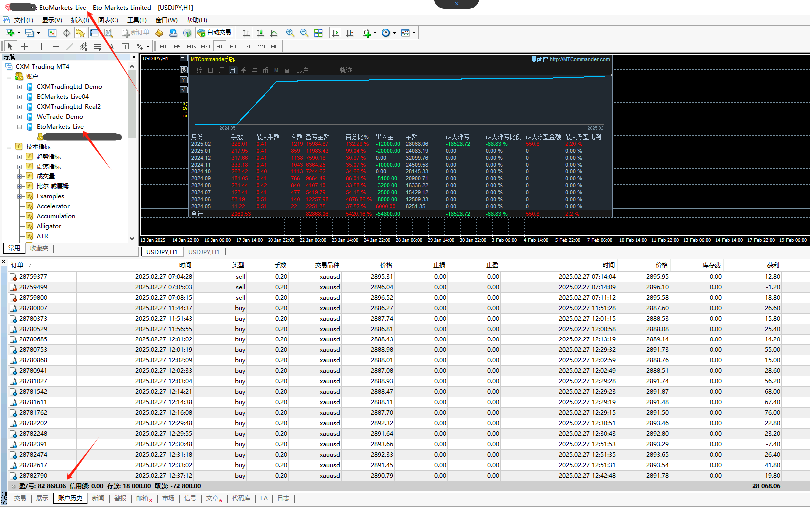 图片[2]-新对接手工大佬，入金6000盈利8w，日内短线-EA侦探社 - 全球领先的MQL5官网外汇EA机器人MT4自动化交易EA资源免费分享网站